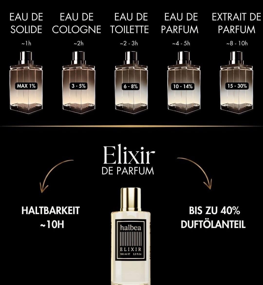 Halbea 61 - Herren Luxus Elixir - Holzig Würzig - Maskulin Statement Signature-Duft