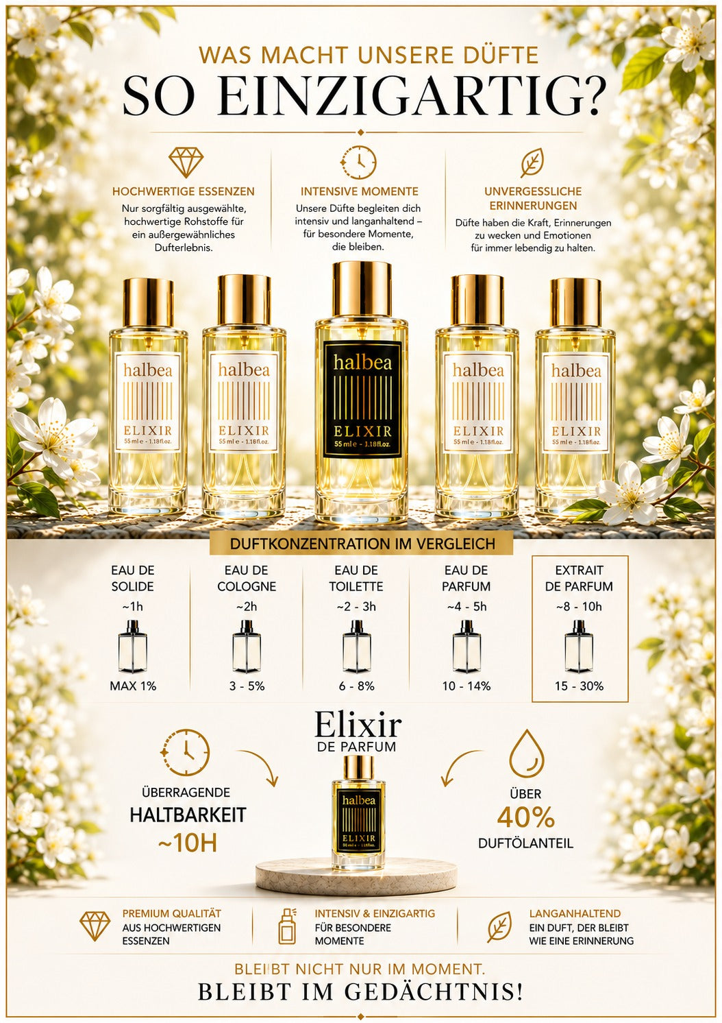 Halbea No.5 - Luxus Damen Elixir Duft - zeitloser Klassiker - Floral-Aldehyd