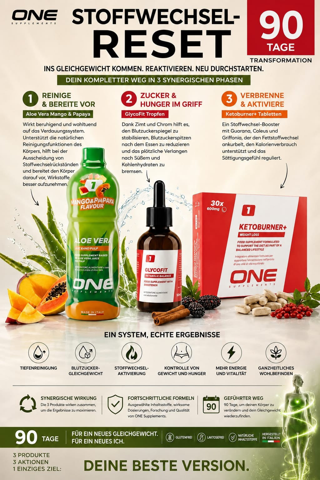 ONE Glycofit Metabolic Balance – Berberin-Komplex für Stoffwechsel & Blutzucker – 50 ml / ca. 1000 Tropfen